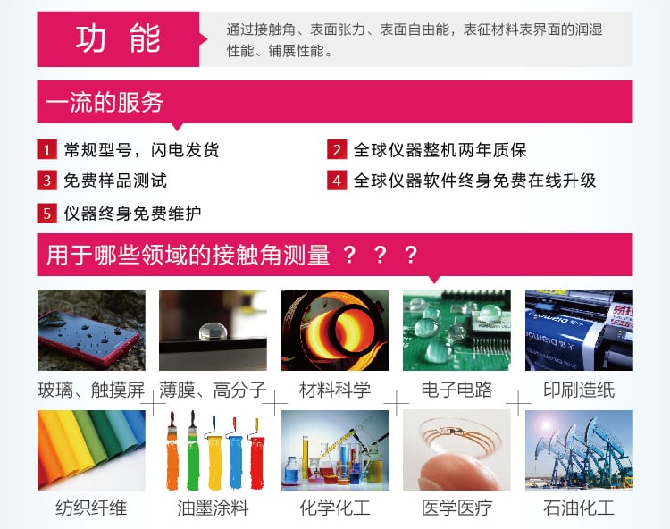 HD-U805光學接觸角測試儀-02_02 HD-U805光學接觸角測試儀-02_02