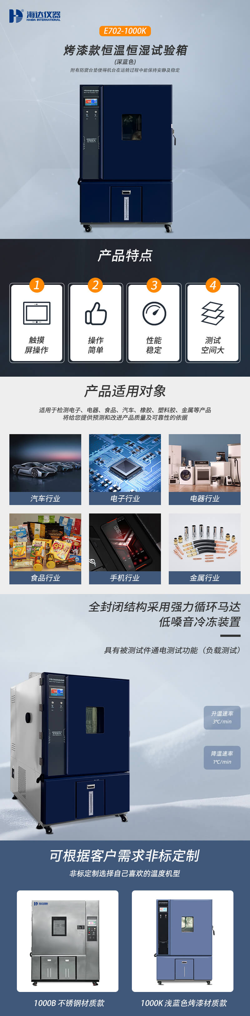 HD-E702-1000K-（深藍(lán)款）恒溫恒濕箱_01