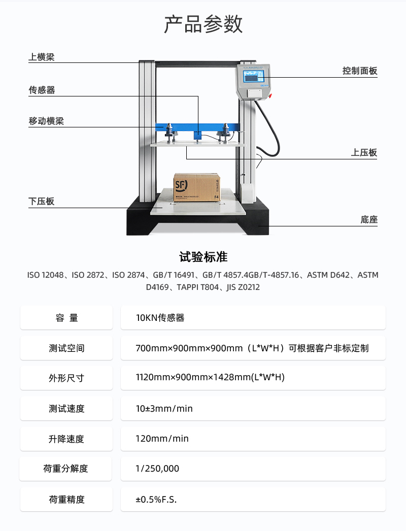 2. HD-A501-900-紙箱抗壓試驗(yàn)儀詳情頁(yè)_03 2. HD-A501-900-紙箱抗壓試驗(yàn)儀詳情頁(yè)_03